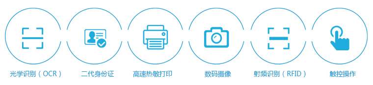 訪客系統