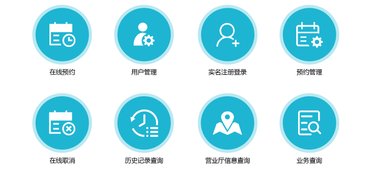 系統功能